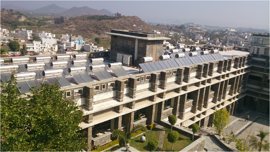 Solar System Panels